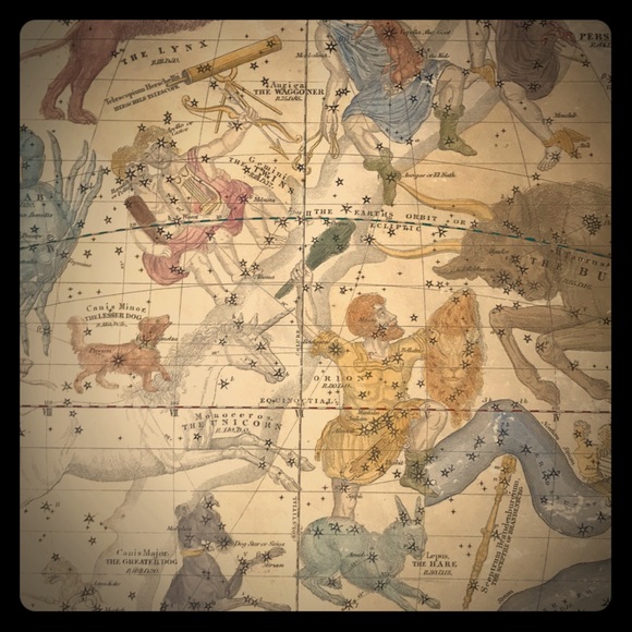 Antique Astrological Print